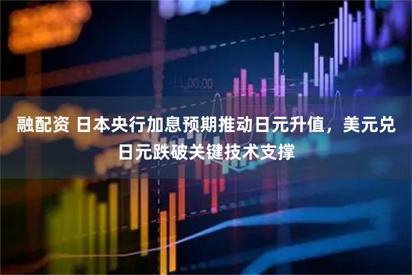 融配资 日本央行加息预期推动日元升值，美元兑日元跌破关键技术支撑
