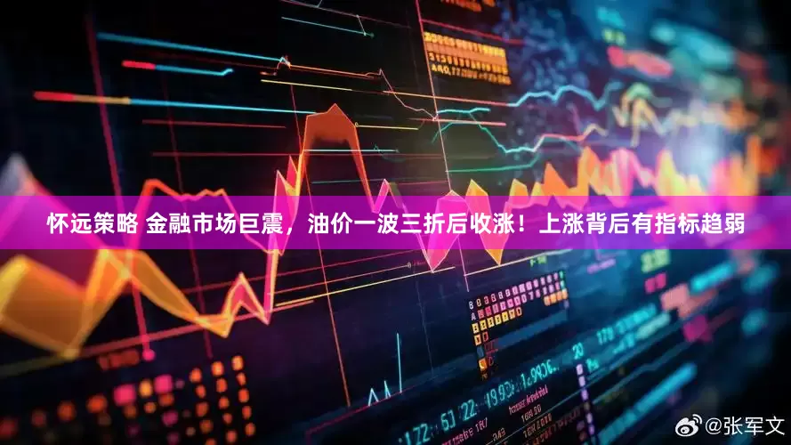 怀远策略 金融市场巨震，油价一波三折后收涨！上涨背后有指标趋弱